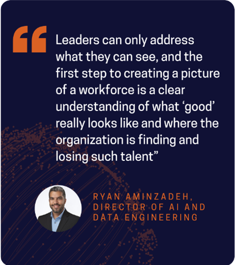 HR Lifecycle Quote from Ryan Aminzadeh